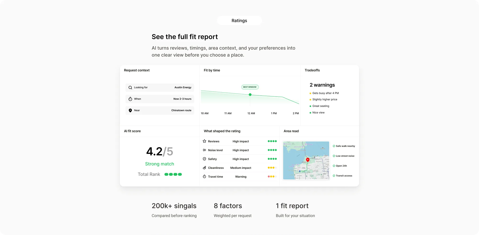 Wayfind 3